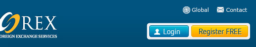 Login/Register